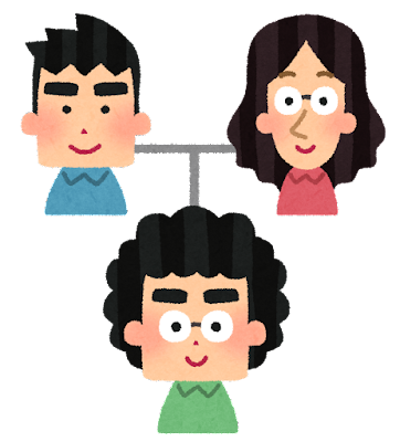 遺伝のイラスト